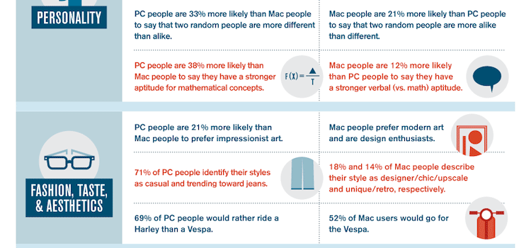 ¿Y tú qué eres? ¿PCero o MACero?  #design #curiosidades