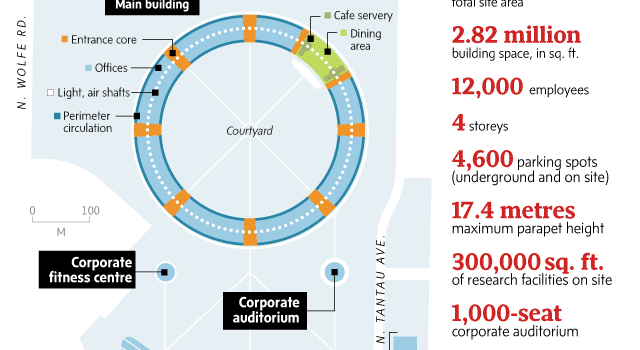 El nuevo edificio de Apple #infografia #arquitectura #apple