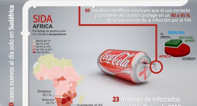 Pequeñas ideas (imposibles) para cambiar el mundo #infografia #curiosidades