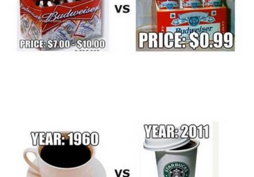 Cómo han variado algunos precios entre 1962 y 2011 #infografia #economia