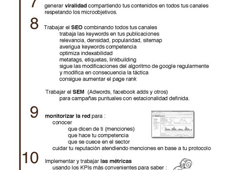 12 pasos para una estrategia de comunicación online #infografia #socialmedia