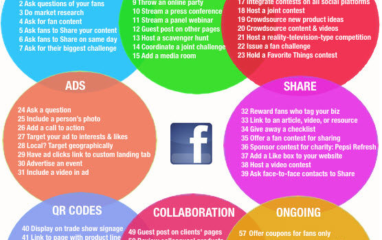 64 tácticas de marketing en Facebook #facebook #marketing