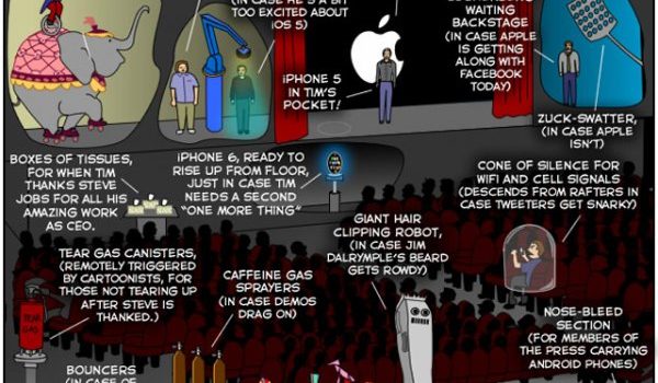 El primer evento de apple de Tim Cook #infografia #infographic #humor