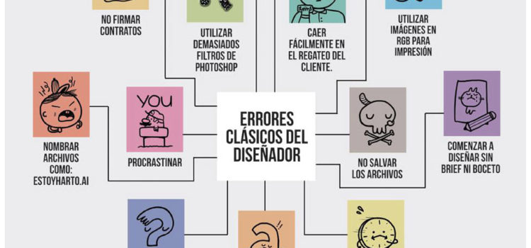 Los errores clásicos del diseñador #design #infografia