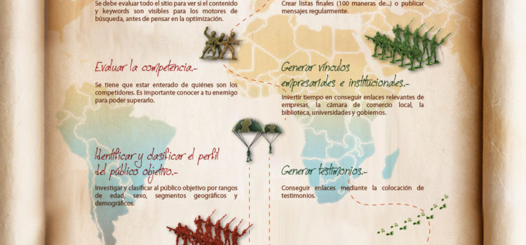 Estrategias y tácticas SEO #infografia #seo