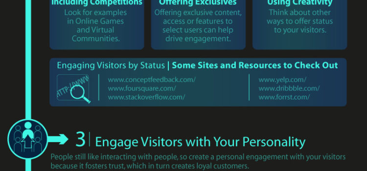 4 maneras de conectar con tus visitas #infografia #infographic #marketing #socialmedia