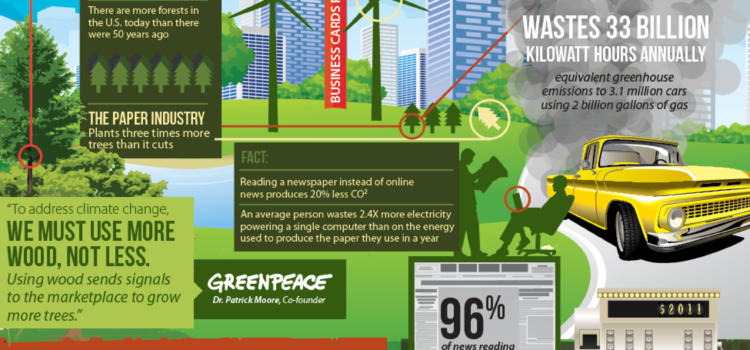 La industria de la impresión #infografia #infographic #economia