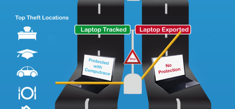 El viaje de un portátil robado #infografia #infographic #tecnologia #curiosidades