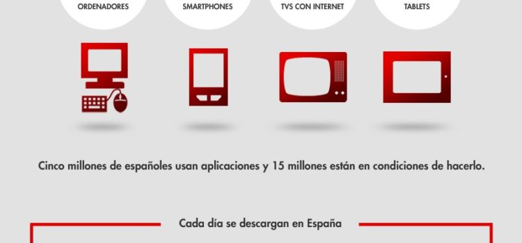 La realidad de la comunicación está cambiando #infografia #infographic #socialmedia #marketing