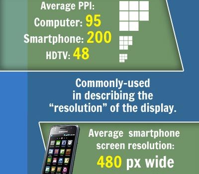 El tamaño de un píxel #infografia #infographic #tecnologia