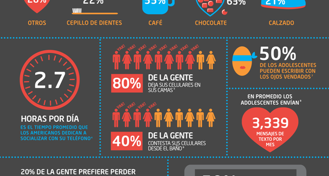 17 cosas que debes conocer sobre tu smartphone #infografia #infographic  #smartphone #tecnologia