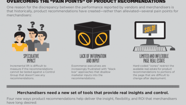 Maximiza tus ventas online con recomendaciones de productos #infografia #infographic #marketing