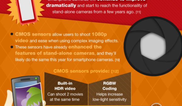 Cómo serán los próximos smartphones y otros gadgets #infografia #infographic #smartphones #tecnologia