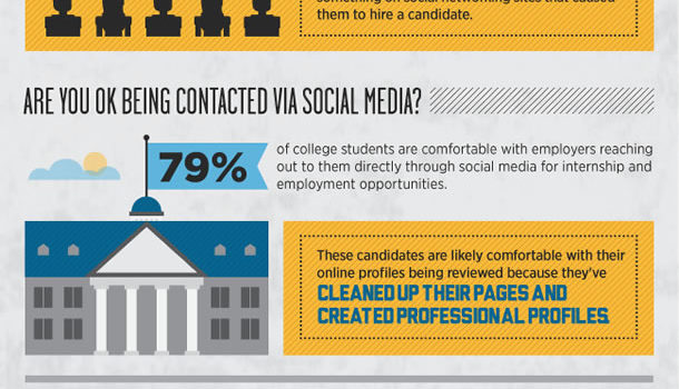 Las redes sociales ayudan a encontrar prácticas en empresas #infografia #infographic #socialmedia