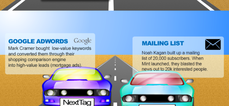 Cómo una StartUp puede atraer a sus primeros usuarios #infografia #infographic #marketing