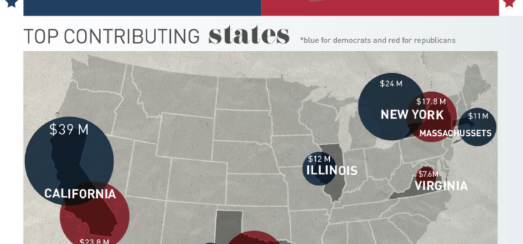 Cuanto cuesta la campaña electoral de EEUU? #infografia #infographic #obama