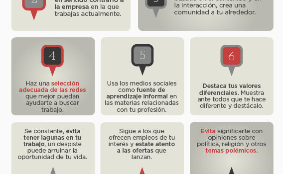 Los 10 mandamientos para buscar trabajo #infographic #socialmedia #infografia