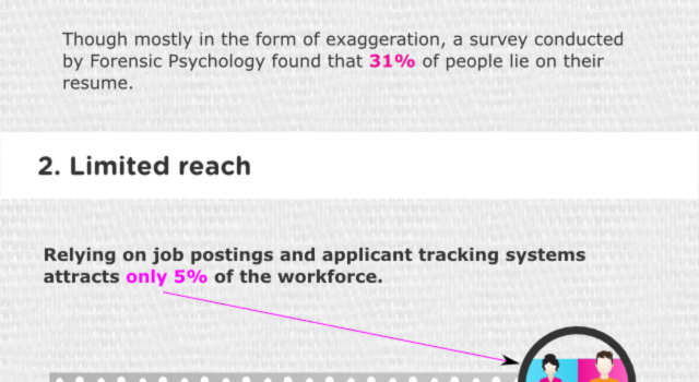 Cómo encontrar talento en las Redes Sociales #infografia #socialmedia