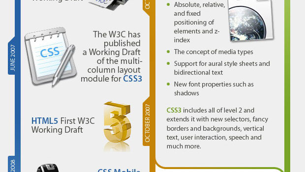 CSS, ¿Qué es? Todo sobre las hojas de estilo. #infografia #web