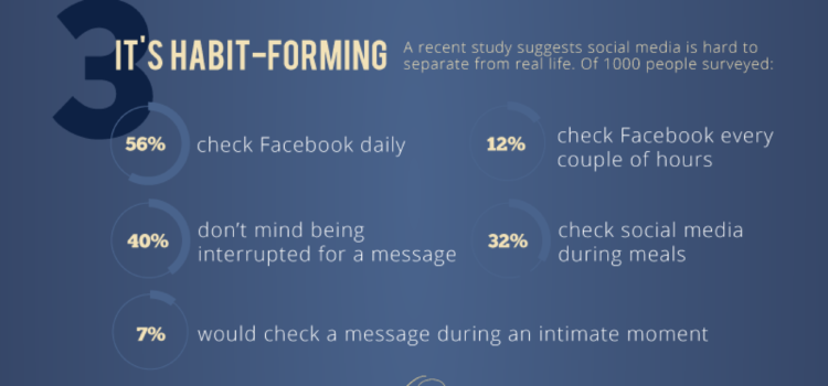 Por qué es tan influyente el Social Media #infografia #marketing