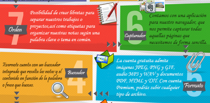 10 razones para usar Evernote #infografia #infographic #internet