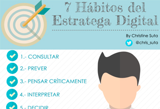 Los 7 hábitos del estratega digital.