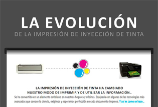 La evolución de la impresión de inyección de tinta.