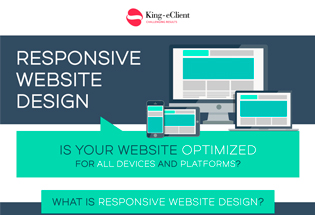 La importancia del diseño responsive.