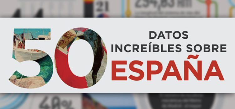 50 datos asombrosos de España que quizás no conocías